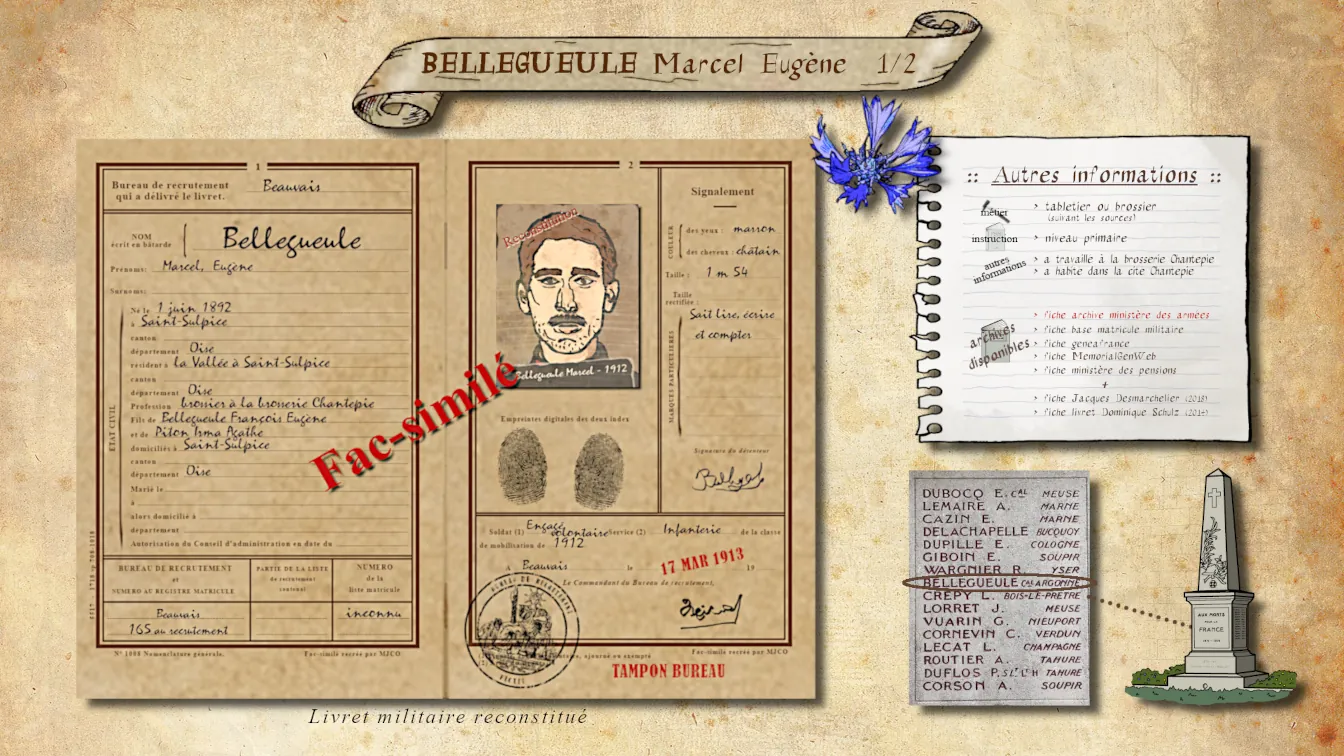 BELLEGUEULE Marcel Eugene