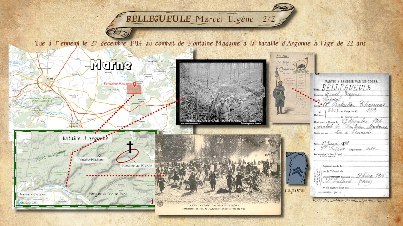 BELLEGUEULE Marcel Eugene