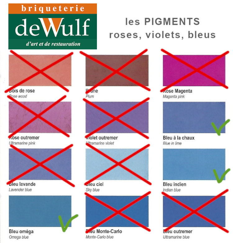 nuancier des pigments deWulf