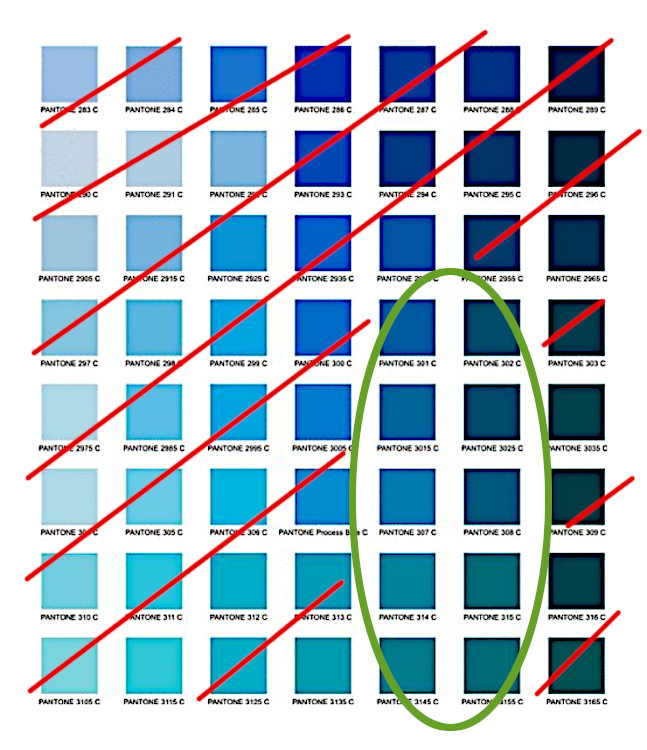 nuancier Pantone bleu