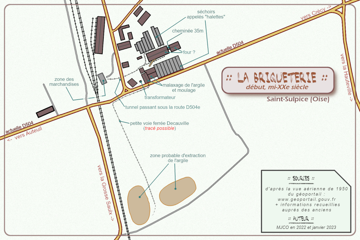 dessin de MJCO - plan reconstitué de la briqueterie de Saint-Sulpice